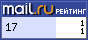 Рейтинг@Mail.ru